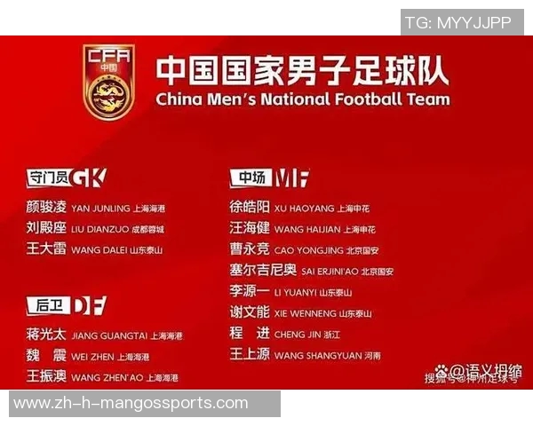 中国足球历史上姓王的球员及其成就盘点与发展历程分析