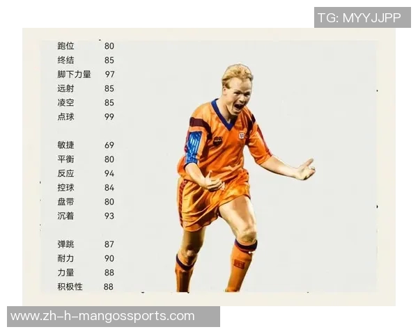 四大足球巨星帅气瞬间盘点 他们的魅力如何征服世界球迷 四大足球巨星帅气瞬间盘点 他们的魅力如何征服世界球迷