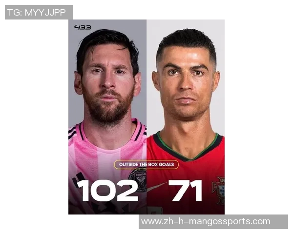 梅西与C罗:两代足坛巨星的巅峰对决与传奇人生 梅西与C罗:两代足坛巨星的巅峰对决与传奇人生